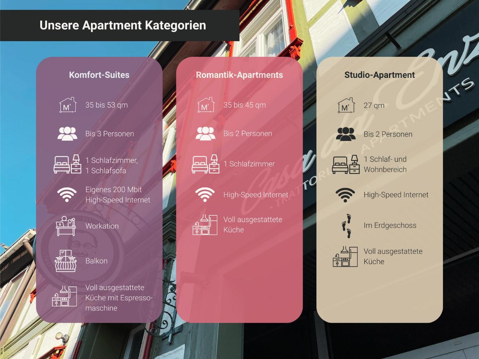 Trattoria & Apartments - Casa Da Enzo กอสลาร์ ภายนอก รูปภาพ